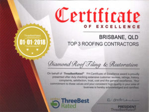 Roof Painting Brisbane